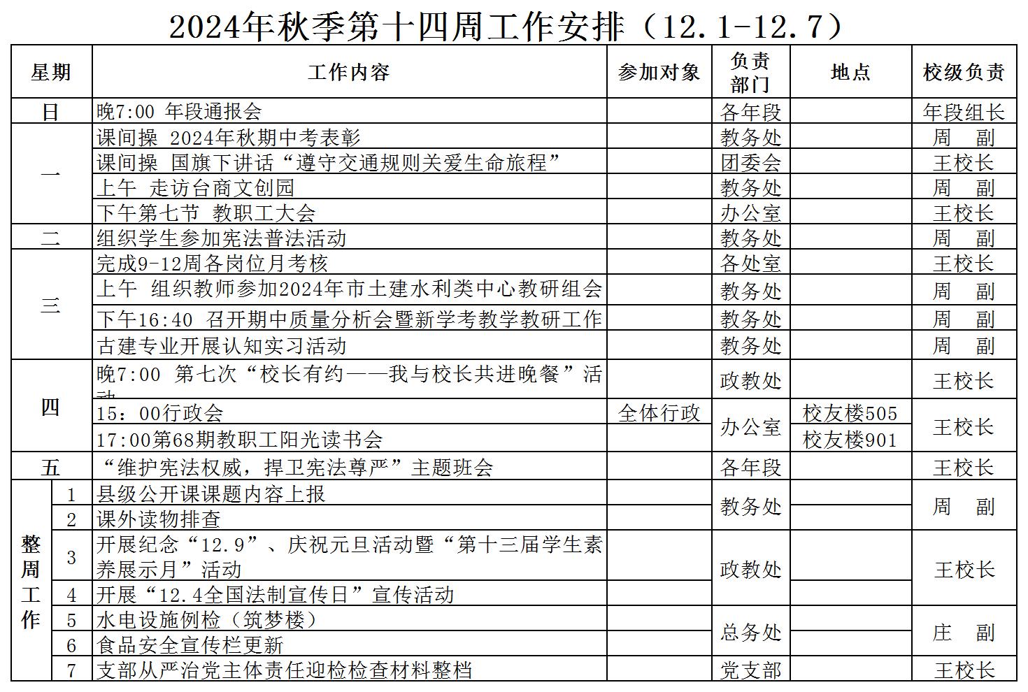 2024年秋季工作安排第14周（12.1-12.7）_Sheet1.jpg