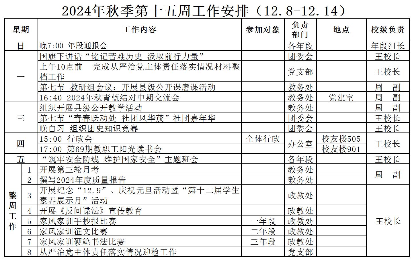 2024年秋季工作安排第15周（12.8-12.14）_Sheet1.jpg