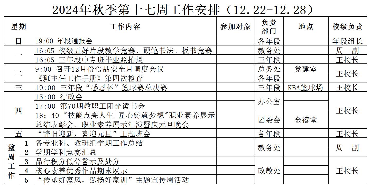 2024年秋季工作安排第17周（12.22-12.28）(1)_Sheet1.jpg