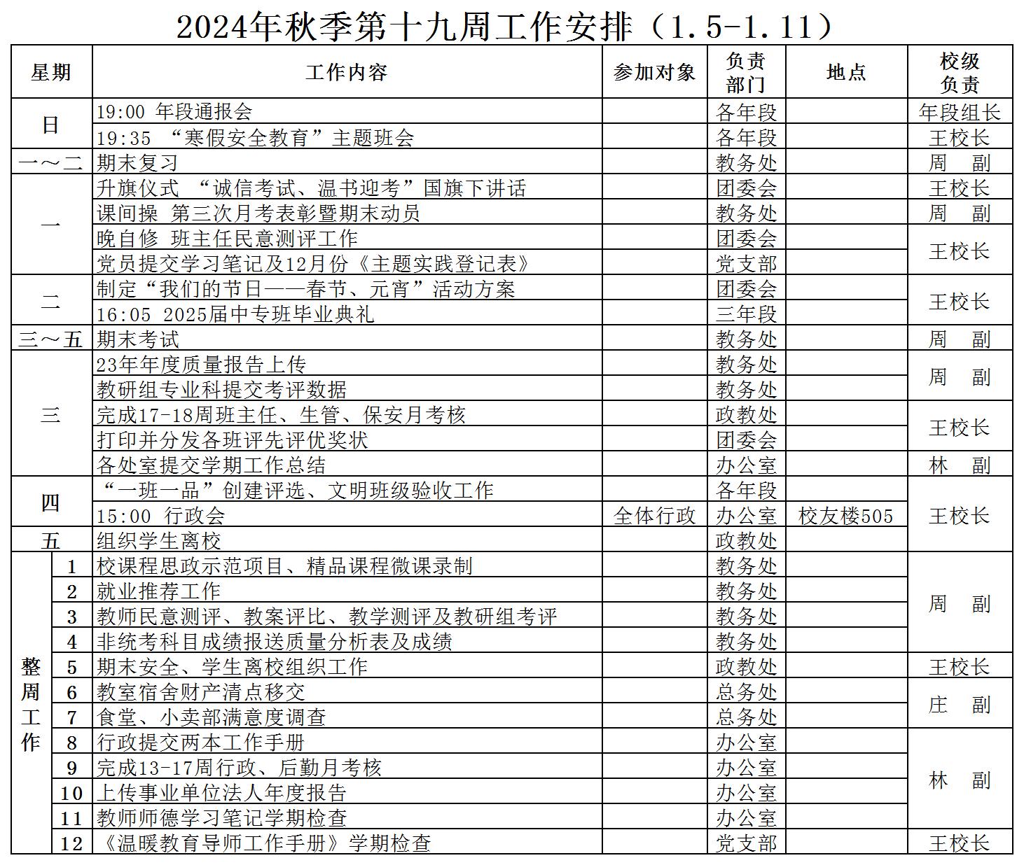 2024年秋季工作安排第19周（1.5-1.11）_Sheet1.jpg